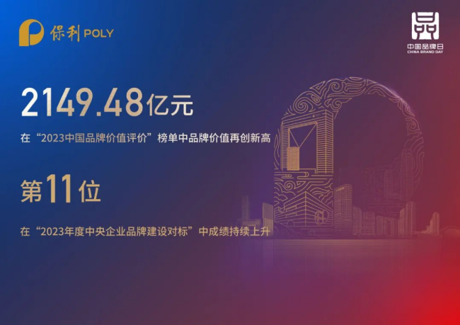 尊时凯龙新闻