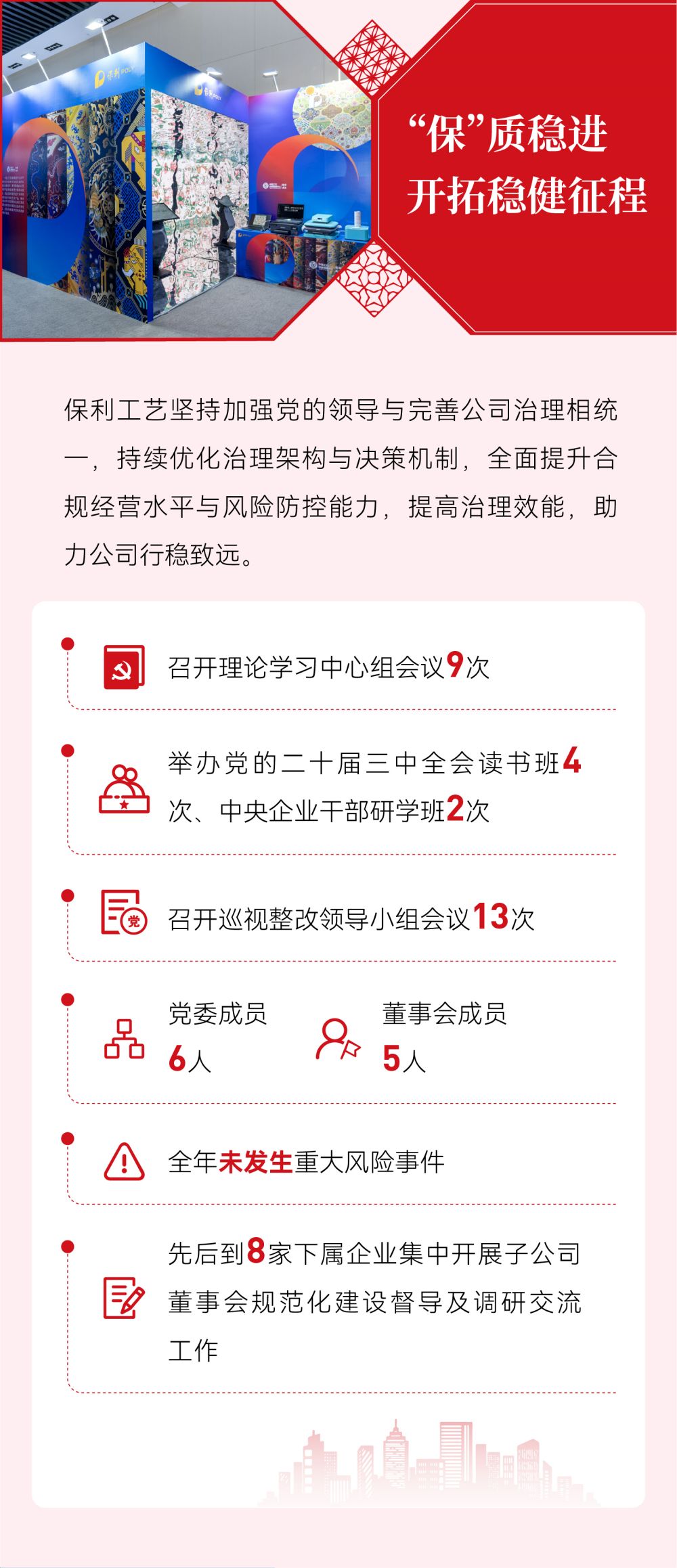 尊时凯龙新闻