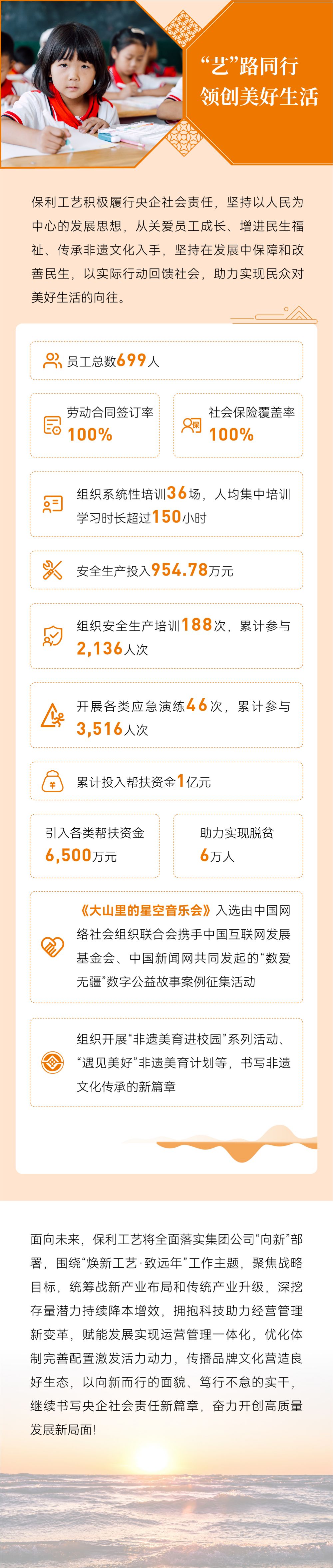 尊时凯龙新闻