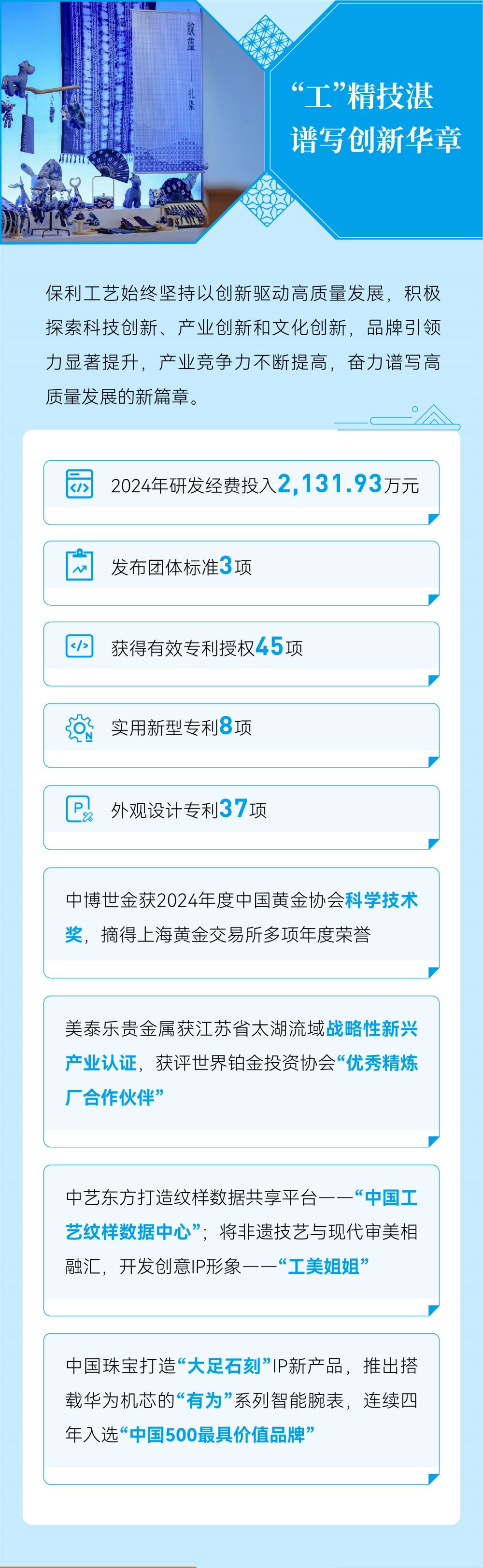 尊时凯龙新闻
