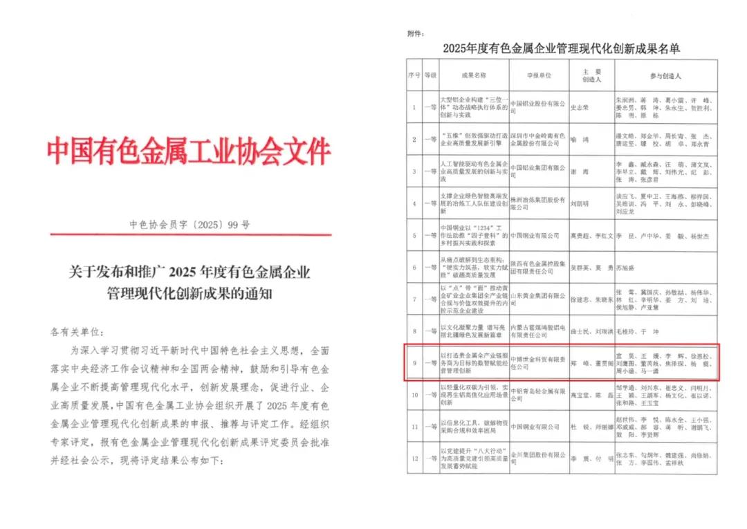 尊时凯龙新闻