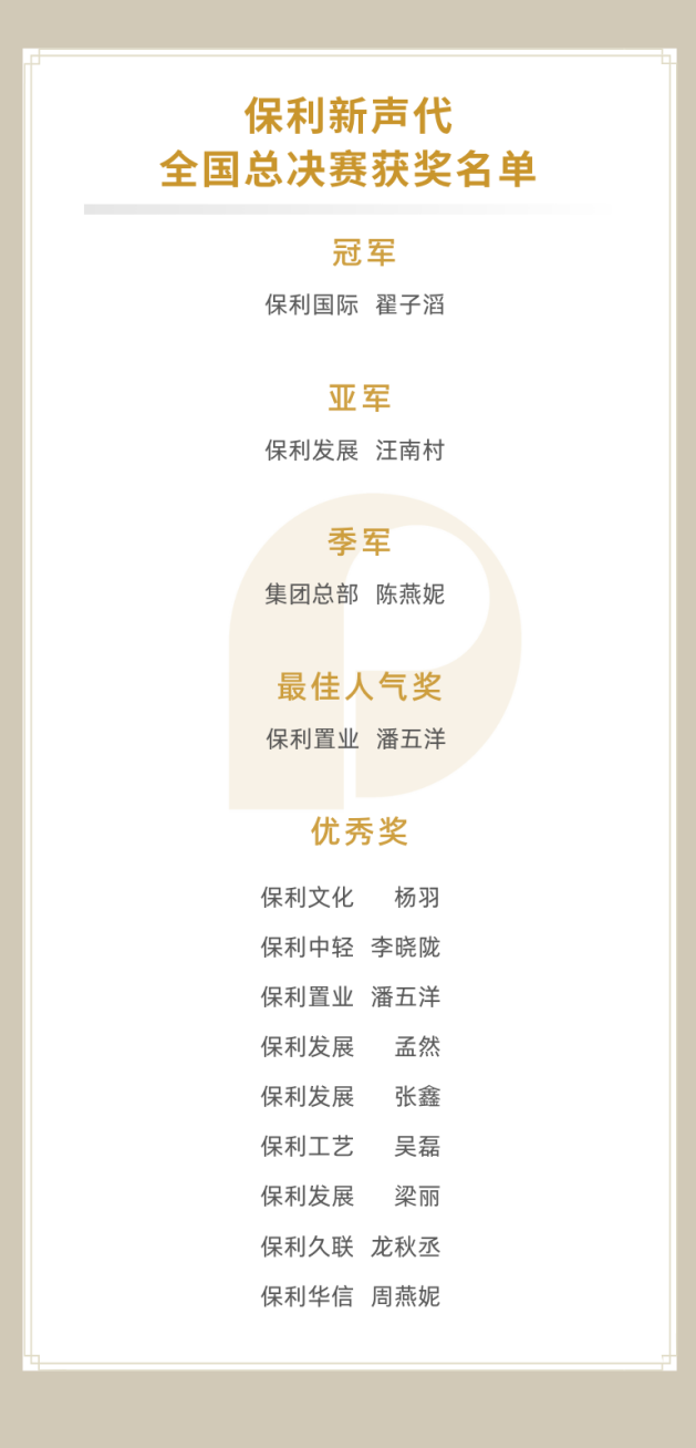尊时凯龙新闻