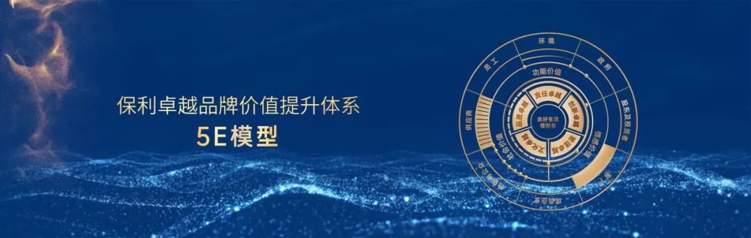 尊时凯龙新闻
